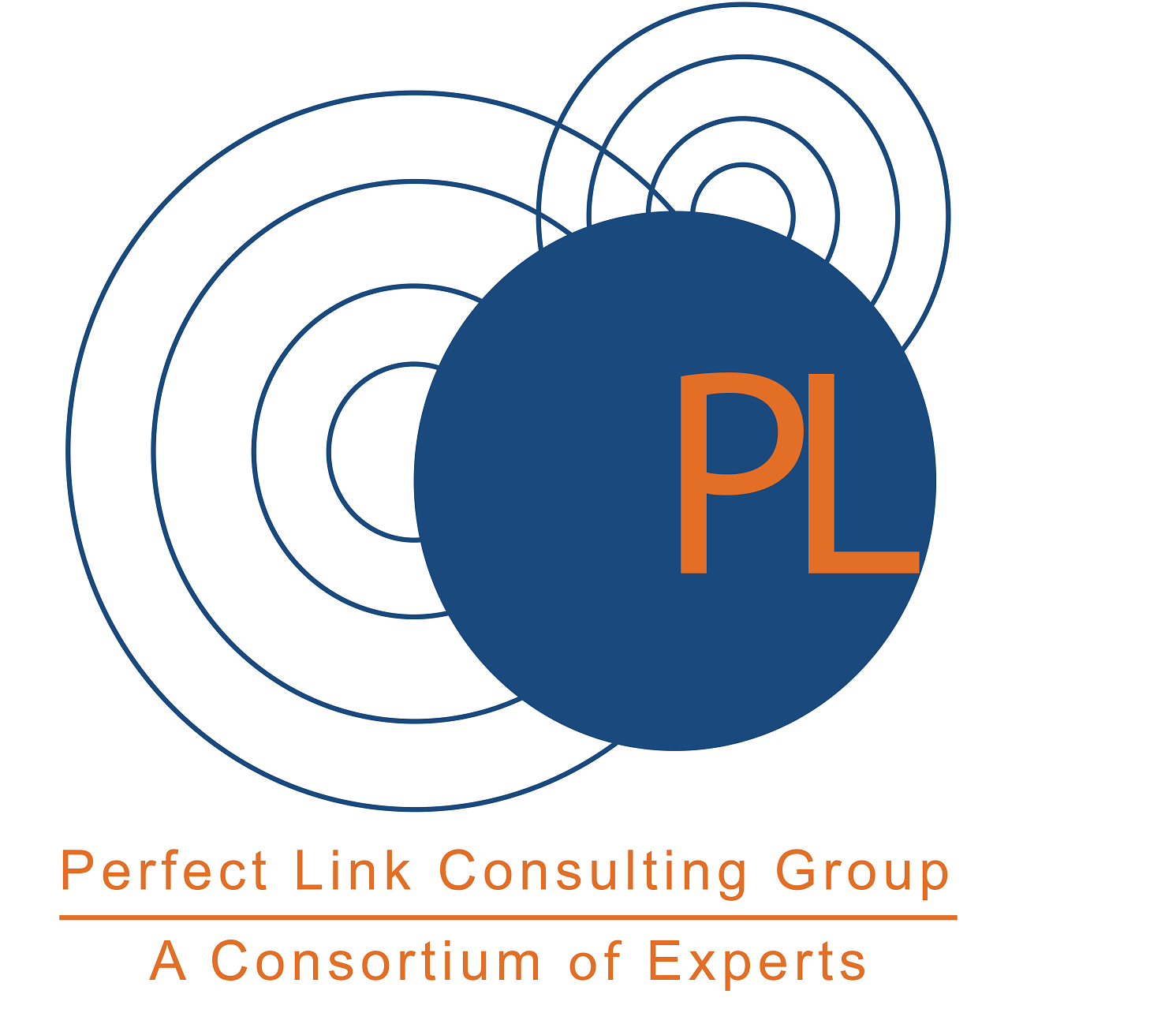 Perfect Link Consulting Group